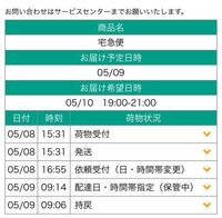 ヤマト運輸 持ち戻りってどう言う意味でしょうか 5月10日を希望して Yahoo 知恵袋