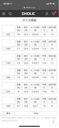 dholic 靴 サイズ 感