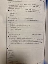 最短経路探索のダイクストラ法のアルゴリズムです