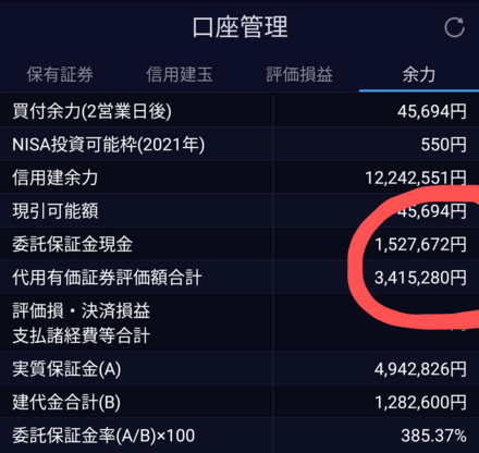 委託保証金現金 について これは追証の対処になりますか 最近 信用取 お金にまつわるお悩みなら 教えて お金の先生 証券編 Yahoo ファイナンス