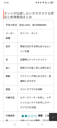 軽自動車の修理について エンジンランプが点灯し アイドリング時 Yahoo 知恵袋