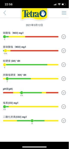 アカヒレは水流に強いですか 以前メダカを8匹ほど30センチの水 Yahoo 知恵袋