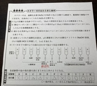 高一生物基礎カタラーゼについて教えてください 物質にはたらくときとはたら Yahoo 知恵袋