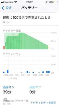 2日前からiphoneが何もしてない状態でのバッテリーの減りが早くなり Yahoo 知恵袋