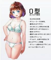 自分の体型について質問です 150ｾﾝﾁ53ｷﾛでもう5 Yahoo 知恵袋