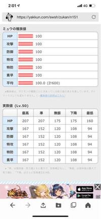 ポケモンに詳しい方 この種族値って強いんですか 攻撃と特攻は平均以 Yahoo 知恵袋