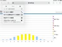 もう後の祭りですが トラッカークッキー が検出されてから二回くらい再起動して Yahoo 知恵袋