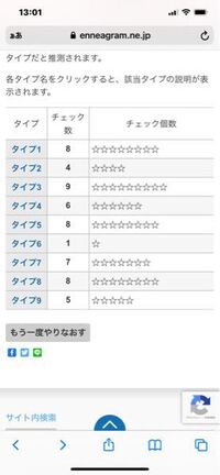 Mbtiでistpと出たのですがそれ程落ち着いている訳でもなく一つのことに没頭 Yahoo 知恵袋