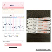 これって妊娠の可能性はありますか 生理周期は29日前回の生理が5月4日か Yahoo 知恵袋