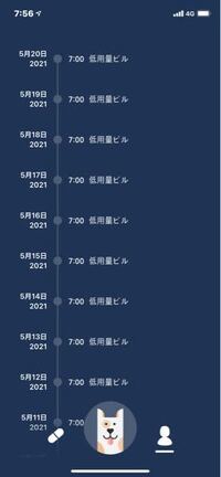 私は性格上きっちりしているタイプなので低用量ピルを服用していま Yahoo 知恵袋