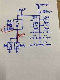 三相分電盤内のブレーカが125Aで1次が22ｽｹｱ、2次5.5ｽｹｱで3... - Yahoo!知恵袋