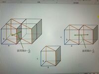 六方晶のミラー指数について H K Iになるのは分かるのですが 証明 Yahoo 知恵袋