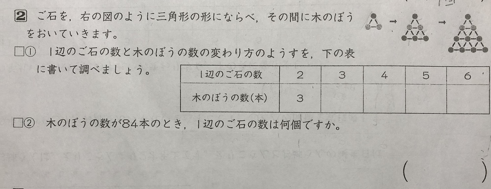 夏休みの宿題を遅れて提出てきた事のある方に質問です いつ提出してました Yahoo 知恵袋