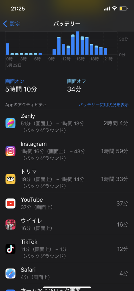設定でバックグラウンド更新はオフにしてあるのにバックグラウンド Yahoo 知恵袋