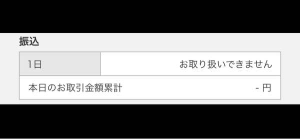 三菱ufj銀行なのですが これはこのままでは振込してもらっても Yahoo 知恵袋