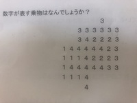 き を数字で表すとしたら何ですか お願いします Yahoo 知恵袋