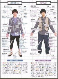 Hey!Say!JUMP伊野尾慧くんの身長ずっと173センチだ... - Yahoo!知恵袋(02)