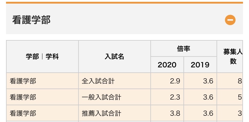 埼玉工業大学と千葉工業大学 偏差値とブランドがあるのはどっち Yahoo 知恵袋