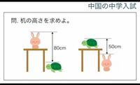 この問題わかりますか 数学が苦手で こういうなぞなぞみたいな問題は Yahoo 知恵袋