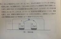 理論化学 蒸気圧降下の問題です。 下の写真の問題のイメージがうまくできません。
水がBの容器からAの容器になぜ移動するのですか？