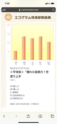 友達がガムを噛みながら口の中でパンパンパチパチ鳴らしていました どーやる Yahoo 知恵袋