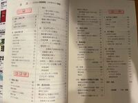 物理のエッセンス熱・電磁気・原子の内容についてです。目次で