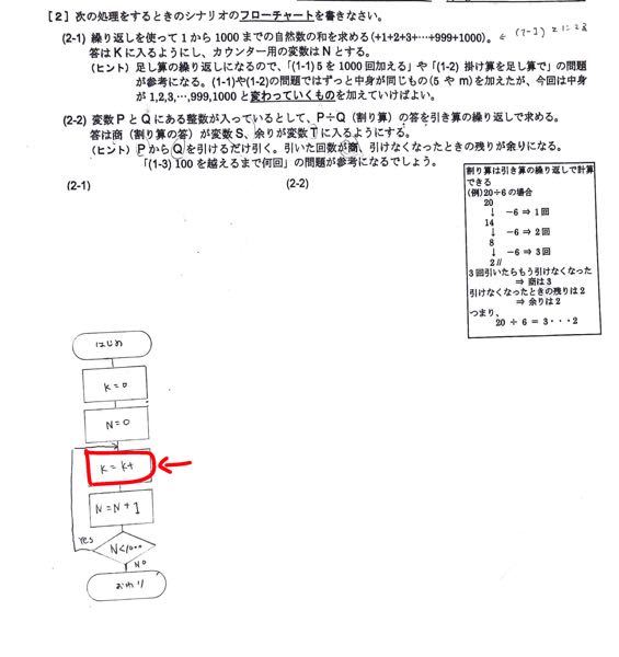 Fphcsodr747arm