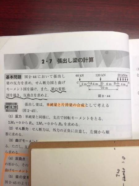 反張り出し梁の計算についてです 反力の計算結果に辻褄があいません 私が計 Yahoo 知恵袋