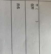 郵便番号書き方かっこがあるのですが かっこの中に郵便番号を全て Yahoo 知恵袋