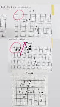 徒然草の 家居のつきづきしく のおおまかなあらすじを教えて下さいm M Yahoo 知恵袋