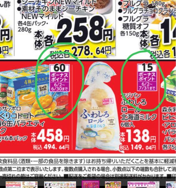 イオンのボーナスポイントについてですが イオンカードでク Yahoo 知恵袋