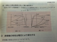 誘導電動機の質問です ご教授ください誘導電動機は出力が大きくなるほど力率 Yahoo 知恵袋