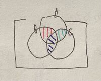 1 7を少数で表した時の少数第100位の数は よろしくお願いします １ Yahoo 知恵袋