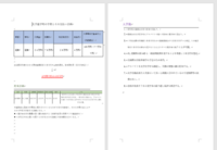 常葉大学経営学部のaoに落ちたものです なので次は公募 Yahoo 知恵袋