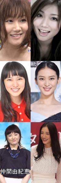 美人さんは前髪ない方多いと思うのですが 前髪作らない方がいいのですか Yahoo 知恵袋
