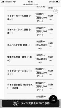 ネットでホイール付タイヤ バランス調整済 を4本購入後 オートバックスで Yahoo 知恵袋