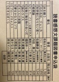 今度この本の中からひとつ選んで読書感想文を書かなければ行けない Yahoo 知恵袋