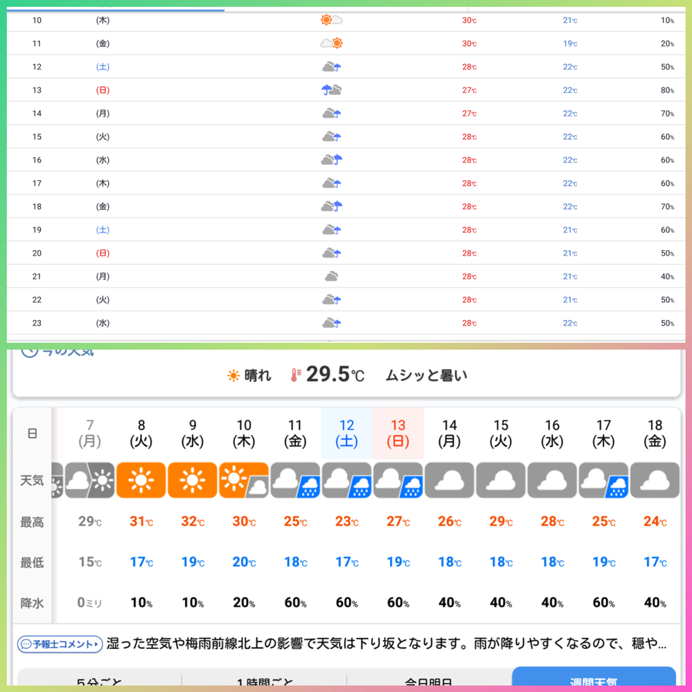 天気予報がはずれる時 次の日の雨が前の日にずれる事があります 前にず Yahoo 知恵袋