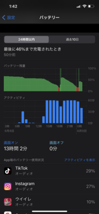 子供が スイミングのテストで バタフライの手が上手く出来なくて 中々 Yahoo 知恵袋