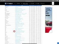 ドリフトスピリッツについての質問です 本日 星7確定r35ガチ Yahoo 知恵袋