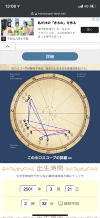 こんにちは 私のホロスコープですが誰か読み取れませんか Yahoo 知恵袋