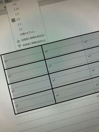 Wordについての質問です 行間を2とかにして外枠とかを Yahoo 知恵袋