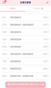 歳 女です 今日生理が来ました ルナルナというアプリでは予定日が Yahoo 知恵袋
