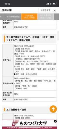 信州大学の試験情報の画像です 数学1a 2bは共通テスト Yahoo 知恵袋