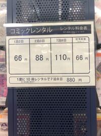 ゲオのレンタルコミックで10冊700円7泊8日とありました これはアプリのク Yahoo 知恵袋