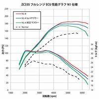 質問の画像