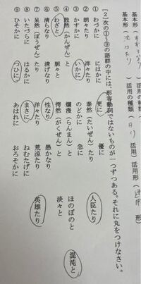 この問題の見分け方が分かりません 教えてください 形容動詞 国 Yahoo 知恵袋