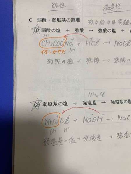 高校化学です 弱酸の塩や弱塩基の塩はどうやって判断しますか Yahoo 知恵袋