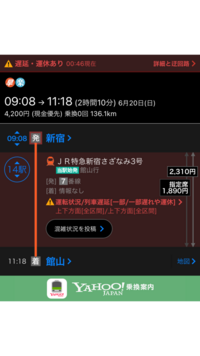 新宿さざなみは たまに グリーン車が連結されてる車両で運行しますが この Yahoo 知恵袋