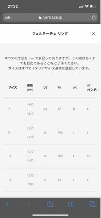 ヴェルサーチ Gucciなどの服のサイズ ヴェルサーチ Gucci バ Yahoo 知恵袋